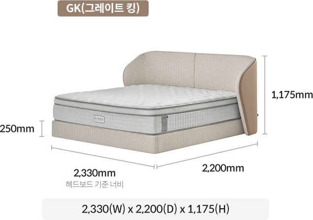 그레이트 킹 사이즈