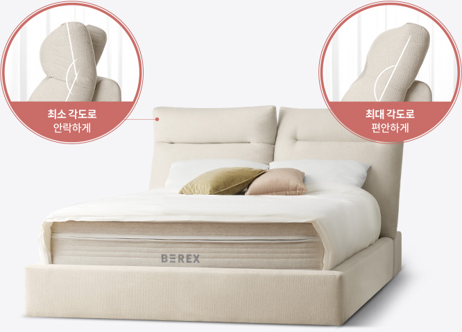 코웨이 CFK-CB01 BEREX 컴포트 프레임 상세이미지 25
