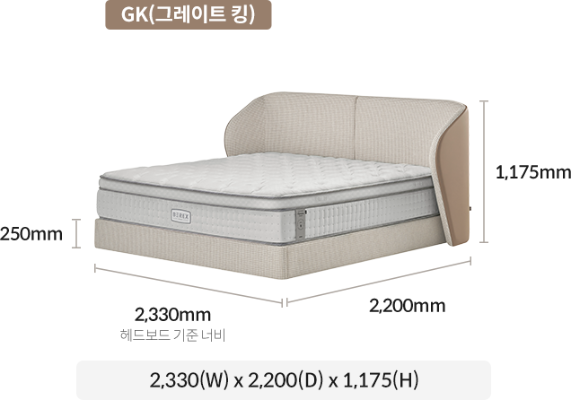 그레이트 킹 사이즈