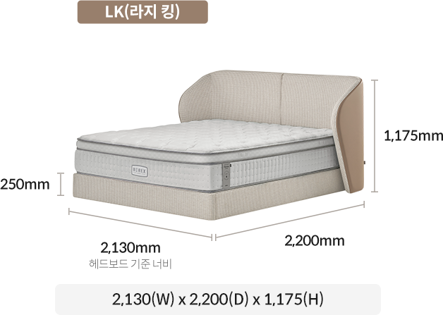 라지 킹 사이즈