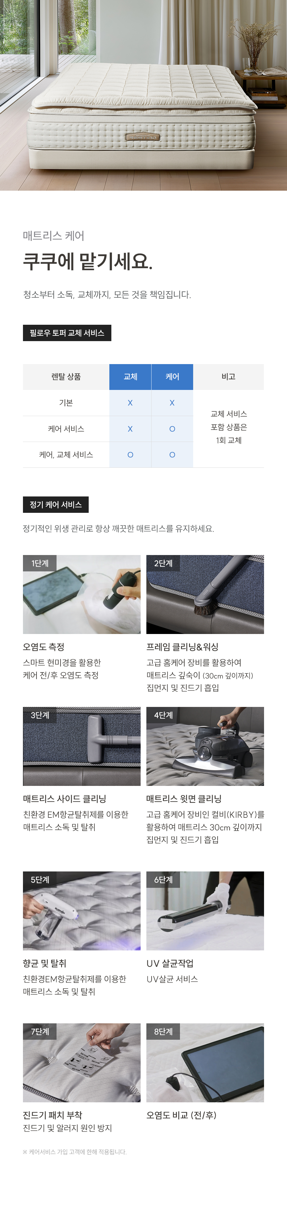 쿠쿠 CRM-F01HPSLK 레스티노 매트리스 상세이미지 8
