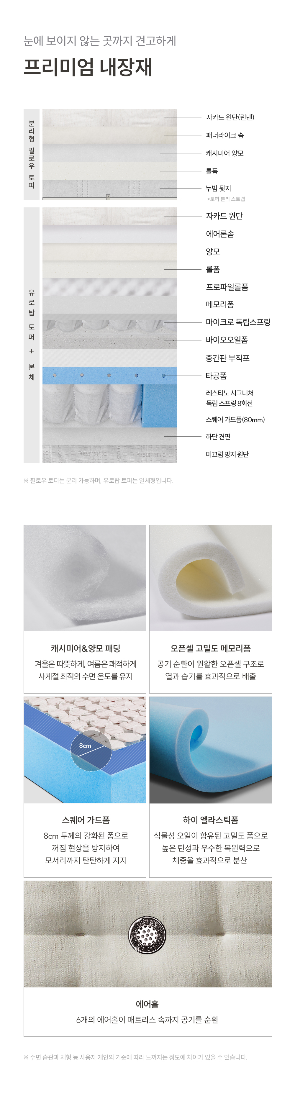 쿠쿠 CRM-F01HPSLK 레스티노 매트리스 상세이미지 7