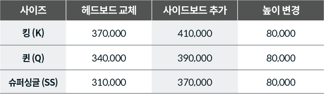 코웨이 CFK-FP01S BEREX 마이 프레임 사이드형 상세이미지 54