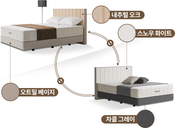 코웨이 CFLK-F04 BEREX 모던 파운데이션 상세이미지 26