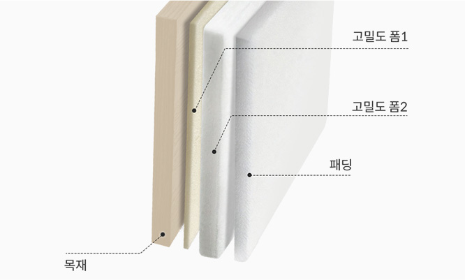 코웨이 CFLK-TM13 BEREX 코지 프레임 상세이미지 56