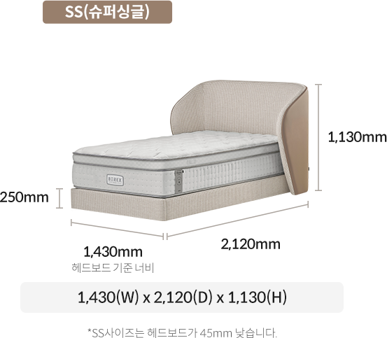 슈퍼 싱글 사이즈