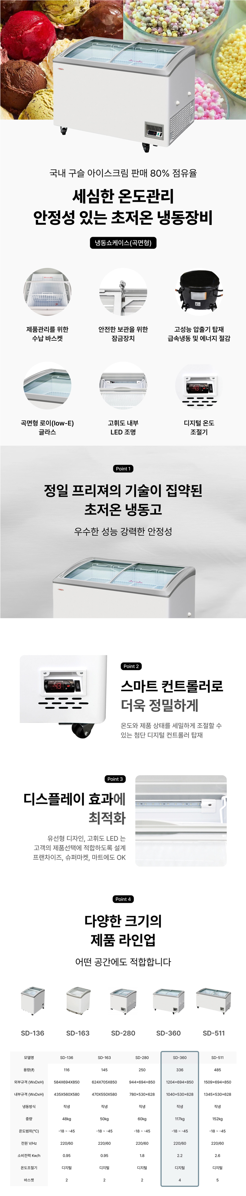 동양렌탈 SD-360 정일프리져 -45도 초저온 곡면형 냉동쇼케이스 업소용 냉동고 상세이미지 1