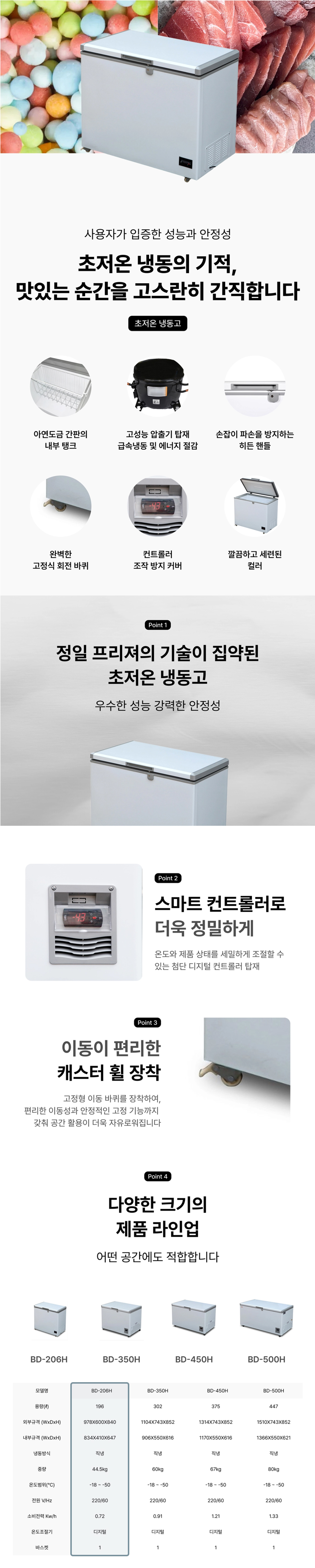 동양렌탈 BD-206H 정일프리져 -50도 초저온 저온보관 업소용 참치 냉동고 상세이미지 1