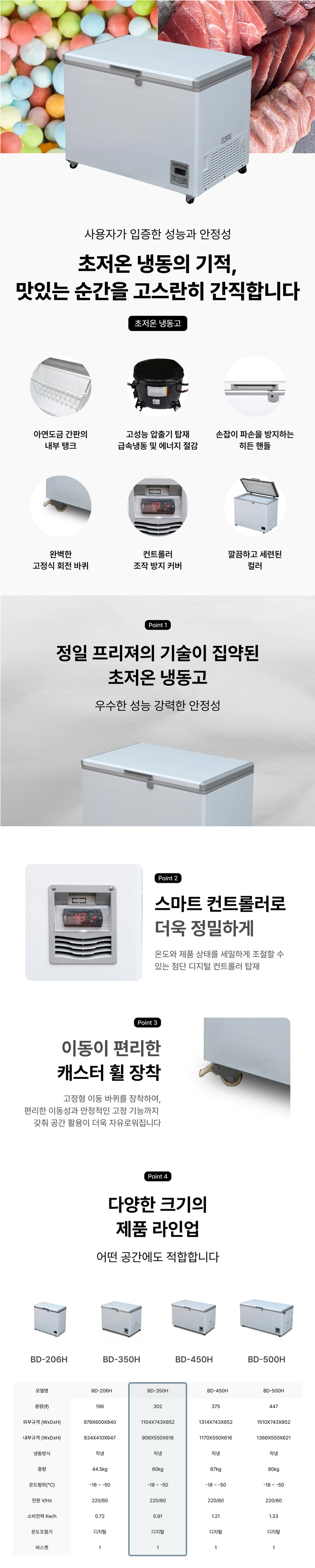 동양렌탈 BD-350H 정일프리져 -50도 초저온 저온보관 업소용 참치 냉동고 상세이미지 1