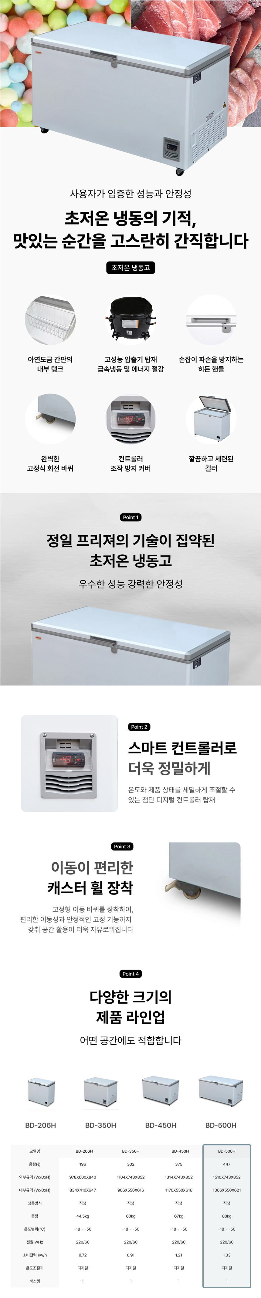 동양렌탈 BD-500H 정일프리져 -50도 초저온 저온보관 업소용 참치 냉동고 상세이미지 1