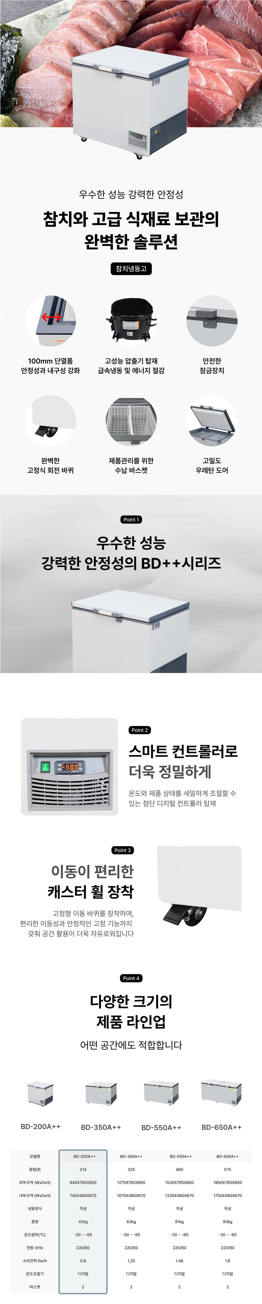 동양렌탈 정일프리져 -65도 초저온 저온보관 고급형 업소용 참치 냉동고 BD-200A++ 상세이미지 1