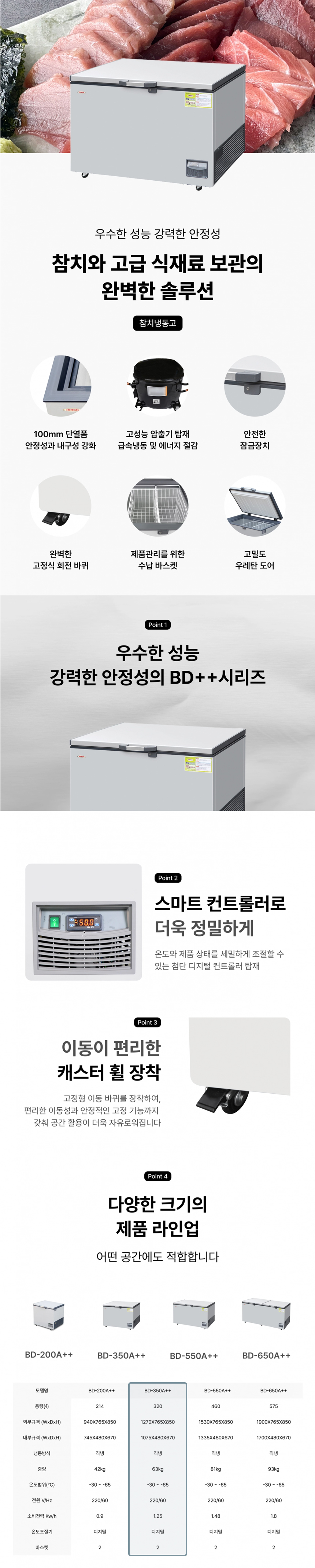 동양렌탈 정일프리져 -65도 초저온 저온보관 고급형 업소용 참치 냉동고 BD-350A++ 상세이미지 1
