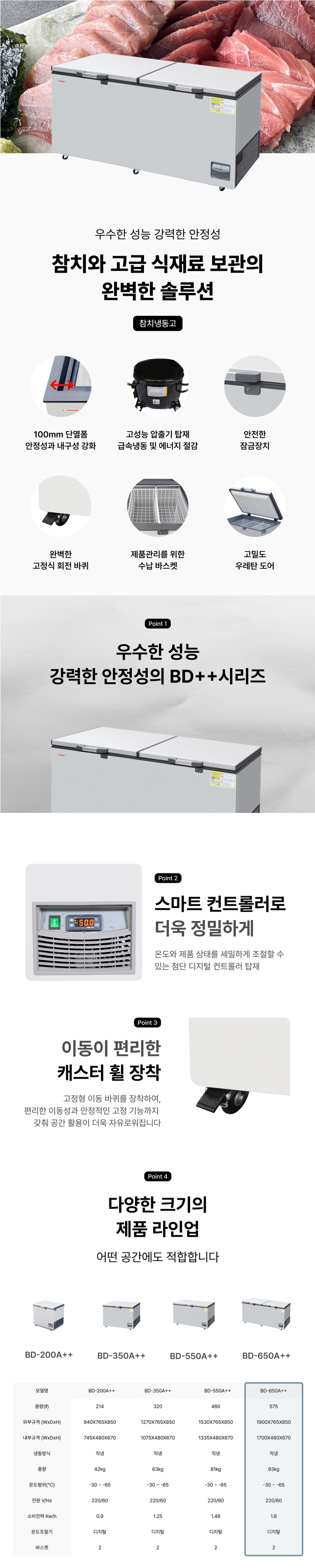 동양렌탈 정일프리져 -65도 초저온 저온보관 고급형 업소용 참치 냉동고 BD-650A++ 상세이미지 1