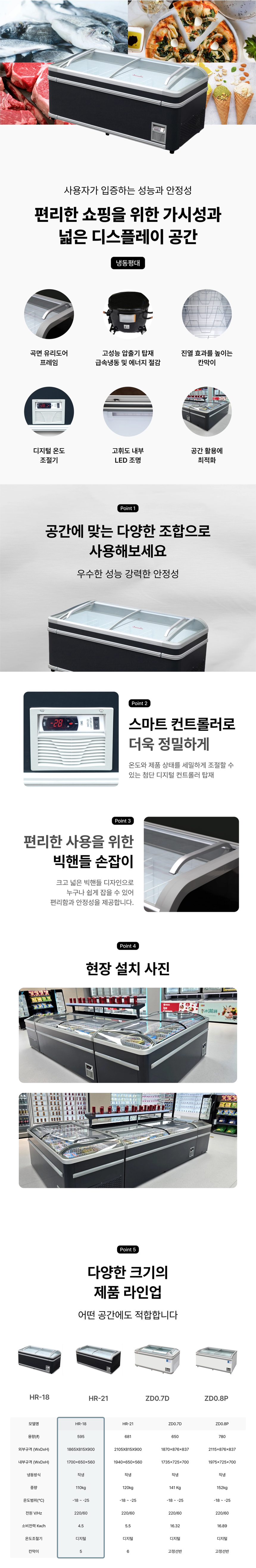 동양렌탈 HR-18 정일프리져 -25도 정육 마트 슈퍼 수산 냉동식품 업소용 냉동평대 상세이미지 1