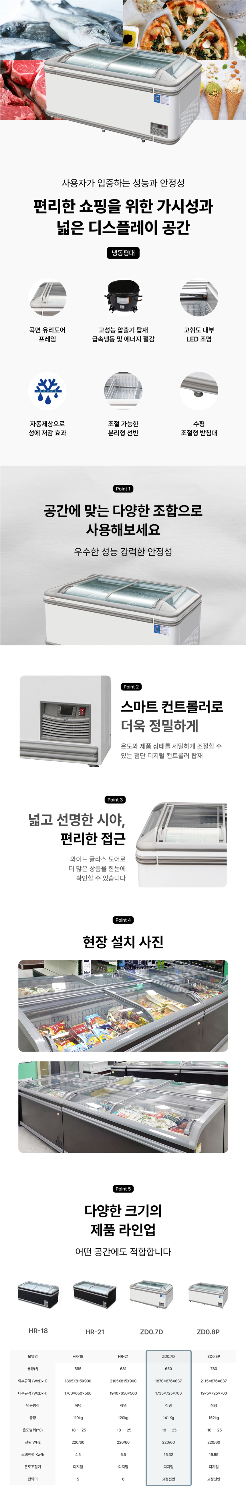 동양렌탈 정일프리져 -25도 정육 마트 슈퍼 수산 냉동식품 업소용 자동제상 냉동평대 ZD0.7D 상세이미지 1