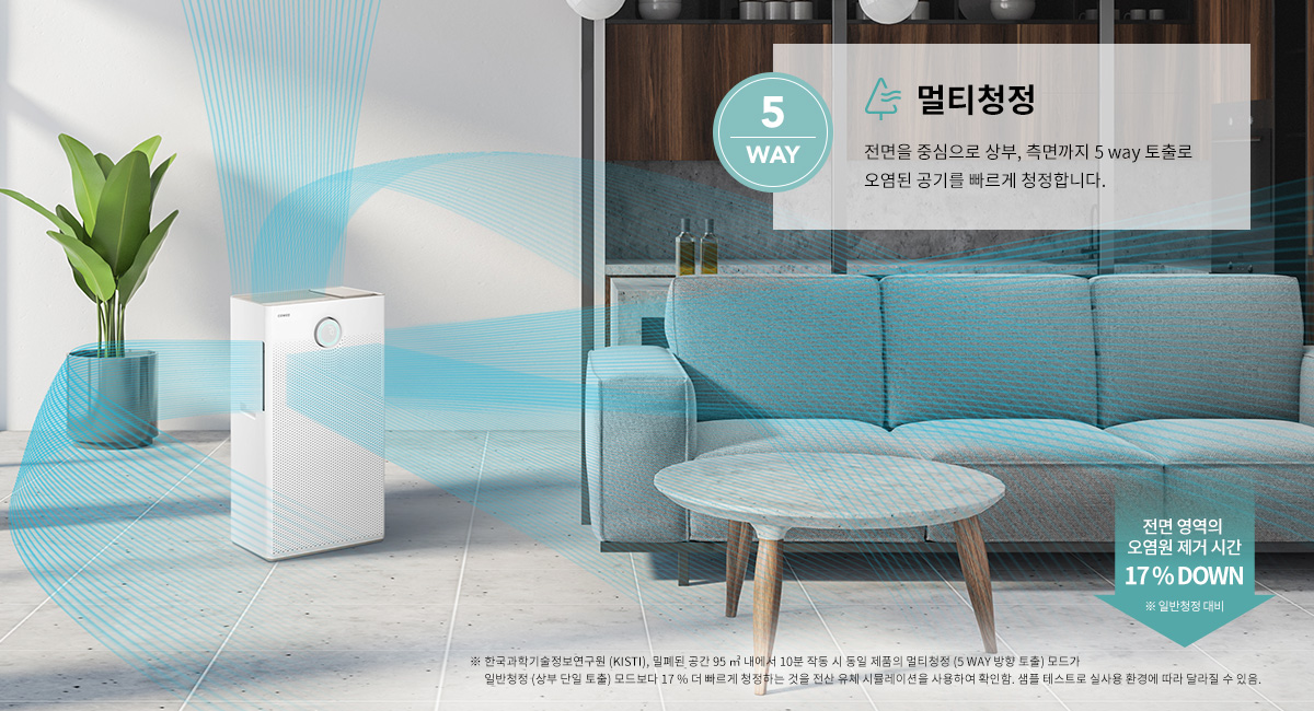 코웨이 APM-1226H 듀얼클린 가습공기청정기2 상세이미지 43
