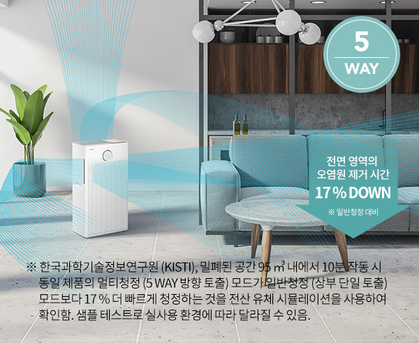 코웨이 APM-1226H 듀얼클린 가습공기청정기2 상세이미지 46