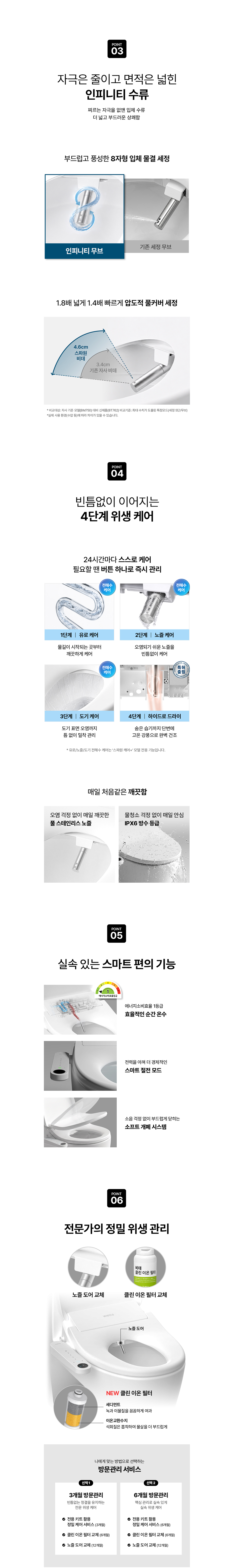 교원웰스 BT762 스파원 비데 상세이미지 8