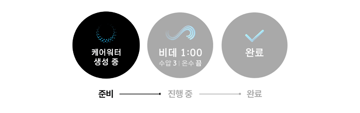 교원웰스 BT762 스파원 비데 상세이미지 2