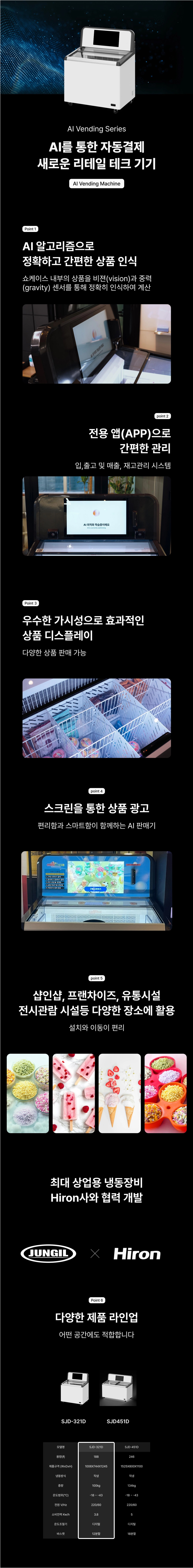 동양렌탈 SJD-321D 정일프리져 무인 아이스크림 냉동쇼케이스 냉동고 상세이미지 1