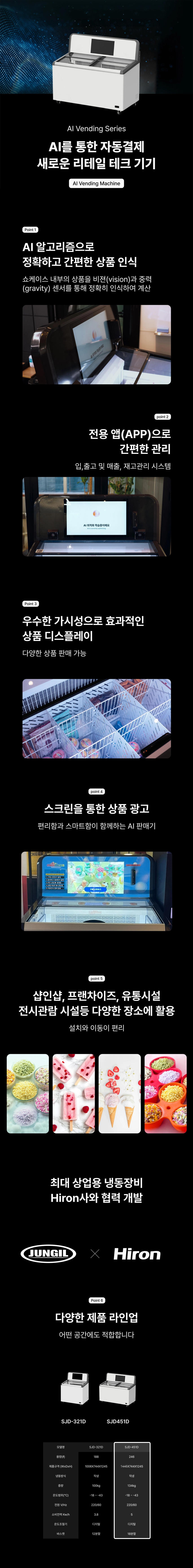 동양렌탈 SJD-451D 정일프리져 무인 아이스크림 냉동쇼케이스 냉동고 상세이미지 1