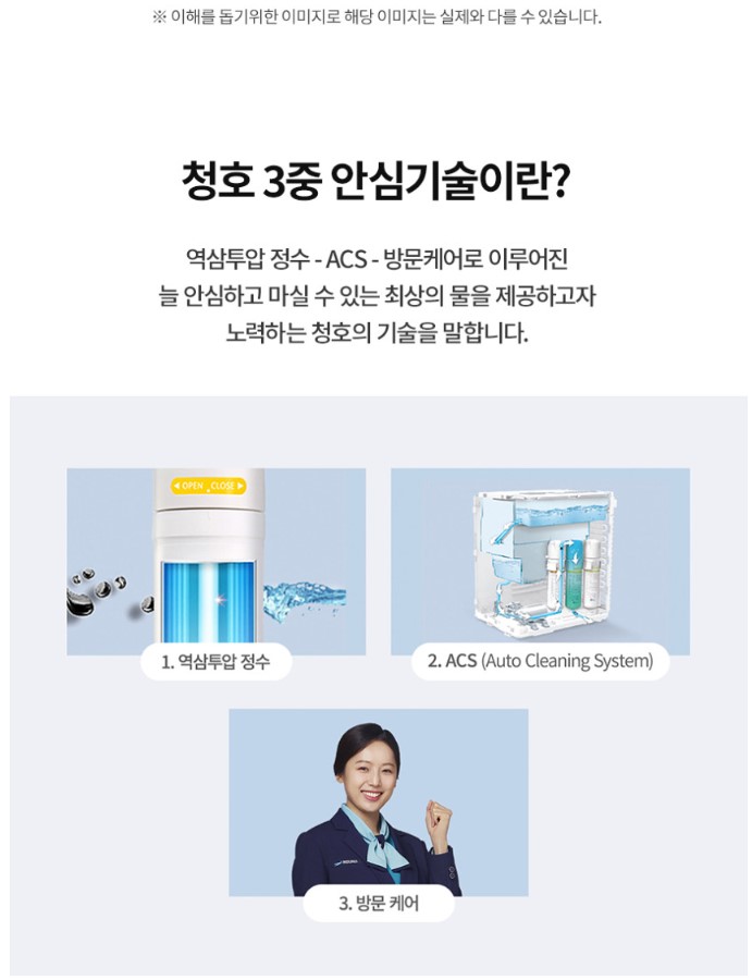 청호나이스 WP-60C90520M SANITA 정수기 상세이미지 3