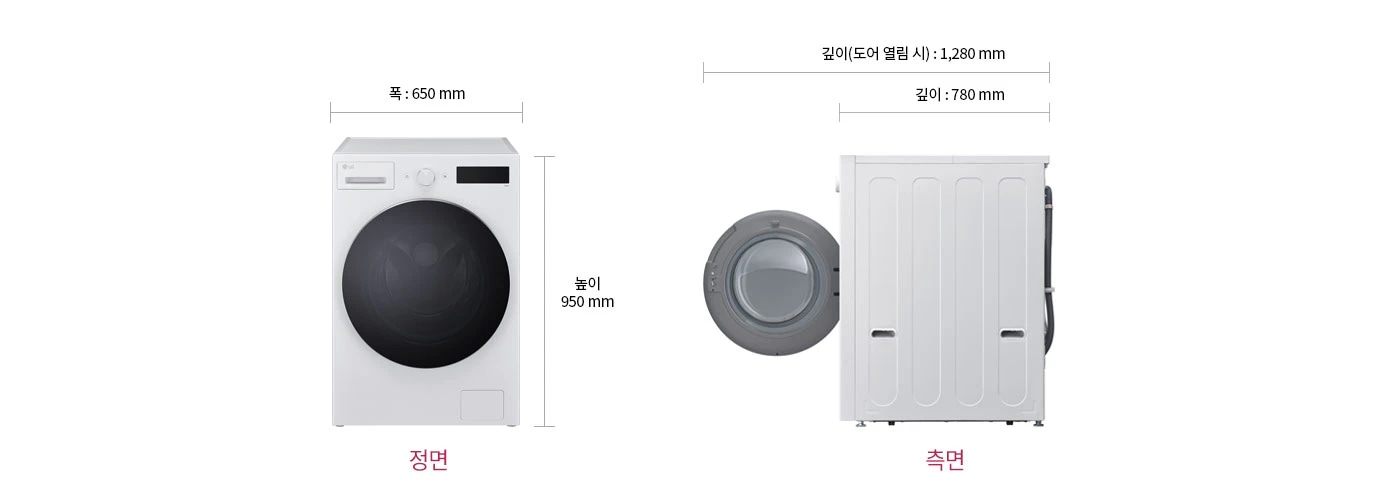 드럼세탁기의 정면과 측면이 나란히 배치되어 있으며, 정면에는 원형의 투명한 문이 중앙에 위치하고 있습니다. 세탁기의 크기는 폭 650mm, 높이 950mm이며 문이 열렸을 때의 깊이는 1,280mm, 닫혔을 때의 깊이는 780mm 입니다. 세탁기 정면 아래에는 정면이라는 텍스트가, 측면 아래에는 측면이라는 텍스트가 각각 적혀 있습니다.