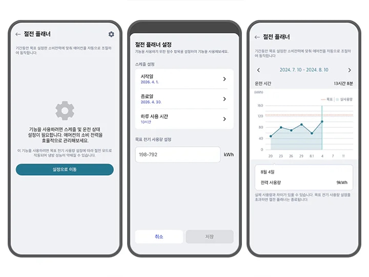 왼쪽 ThinQ 앱 화면에는 거실 에어컨이라는 제목 아래 23°C와 48%의 종합청정도 좋음을 나타내는 아이콘이 있으며, 맞춤 모드와 편집 버튼이 보입니다. 숲속 모드와 조용한 모드 옵션이 있고, 제습 섹션에는 하단에 7시간 21분 후 꺼짐이라고 안내되어 있으며, 오른쪽에 전원 아이콘이 노출되고 있습니다. 현재 제습량과 제습 운전 시간이 0L과 13분으로 표시됩니다. 희망 온도는 26.5°C로 설정되어 있으며, 희망 속도는 55%로 나타나 있습니다. 오른쪽 화면에는 거실 에어컨이라는 제목 아래 에너지 절약 모드와 스마트 절전이 켜져 있으며, AI 바람, 소프트바람, 공기청정, 외출 절전 옵션이 나열되어 있습니다. 하단에는 스마트 절전 팝업이 열려 있고, 파워 절전이 선택되어 있으며, 하단에 절전 효율을 높일 수 있게 냉방 운전을 해요.라는 설명이 포함되어 있습니다. 그 아래 절전은 쾌적함과 시원함을 드릴 수 있게 절전 운전을 해요. 라는 설명이 포함되어 있습니다. 두 화면 모두 사용자 인터페이스를 통해 에어컨의 다양한 설정을 조절할 수 있는 기능을 보여주고 있습니다.