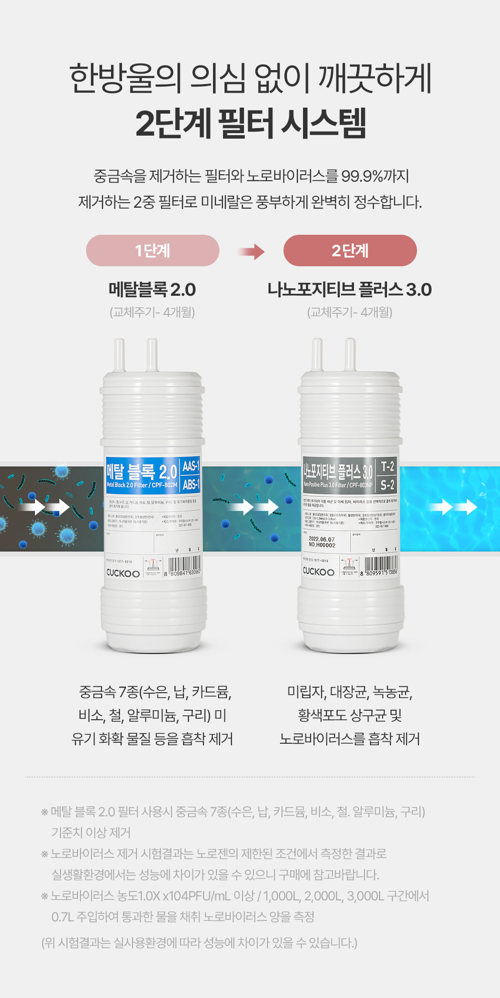 쿠쿠 CP-ABS100GP 쿠쿠 스팀100 끓인물 정수기 상세이미지 12