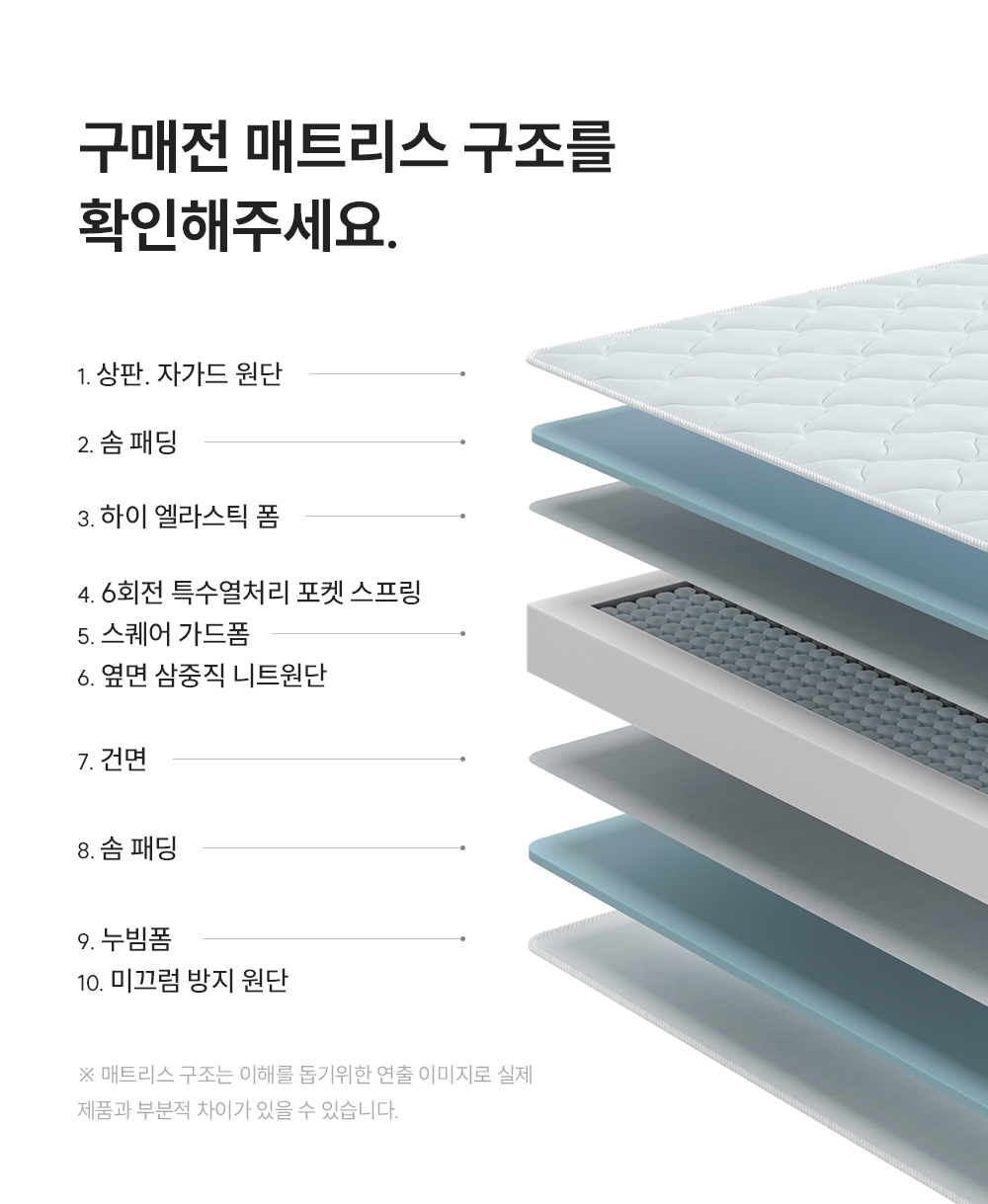 쿠쿠 CRM-A10Q 레스티노 매트리스 직접관리 상세이미지 4