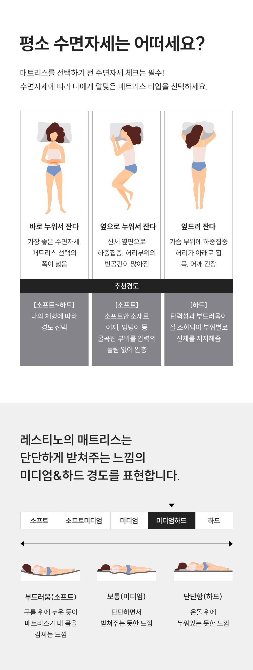 쿠쿠 CRM-A10LK 레스티노 매트리스 직접관리 상세이미지 3