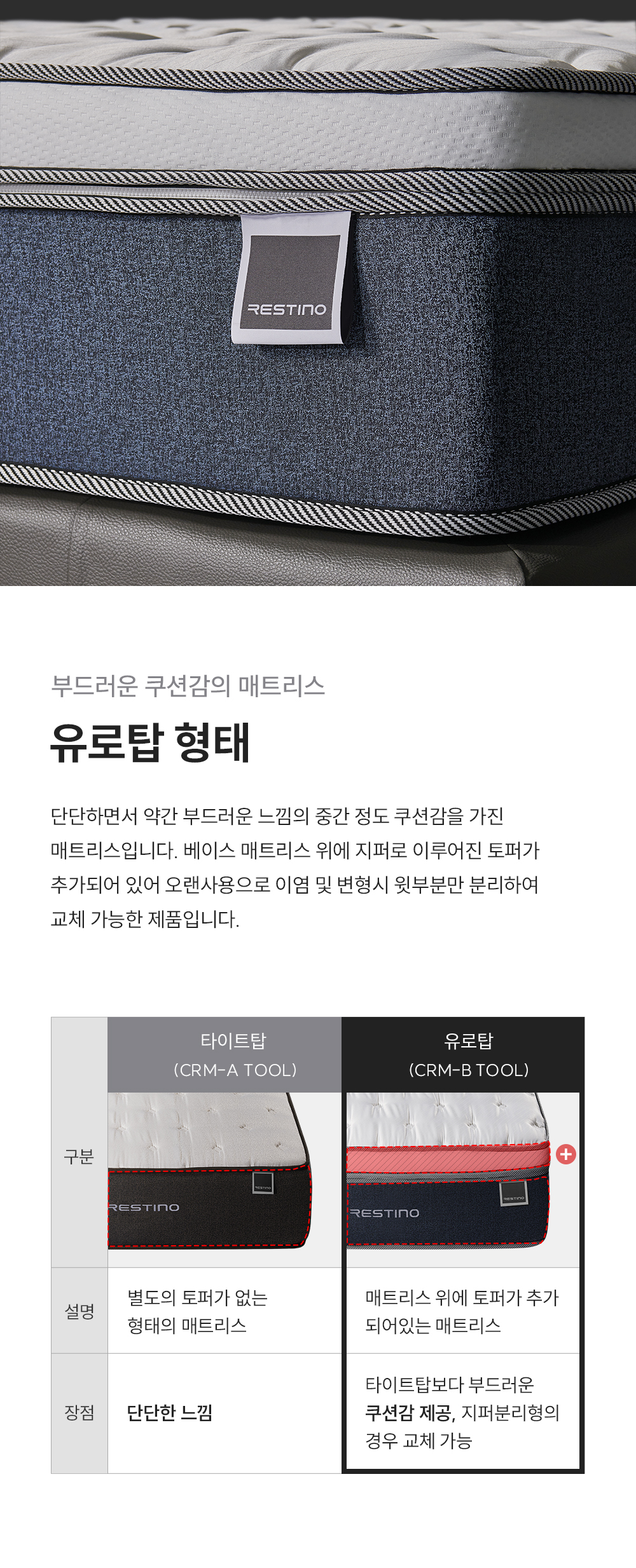 쿠쿠 CRM-B10Q 레스티노 매트리스 상세이미지 9