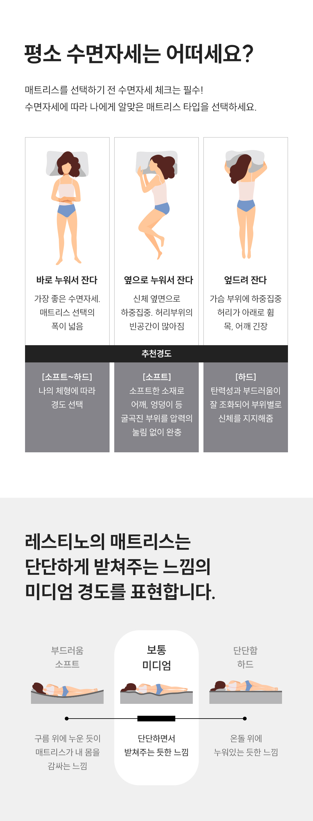 쿠쿠 CRM-B10LK 레스티노 매트리스 상세이미지 3