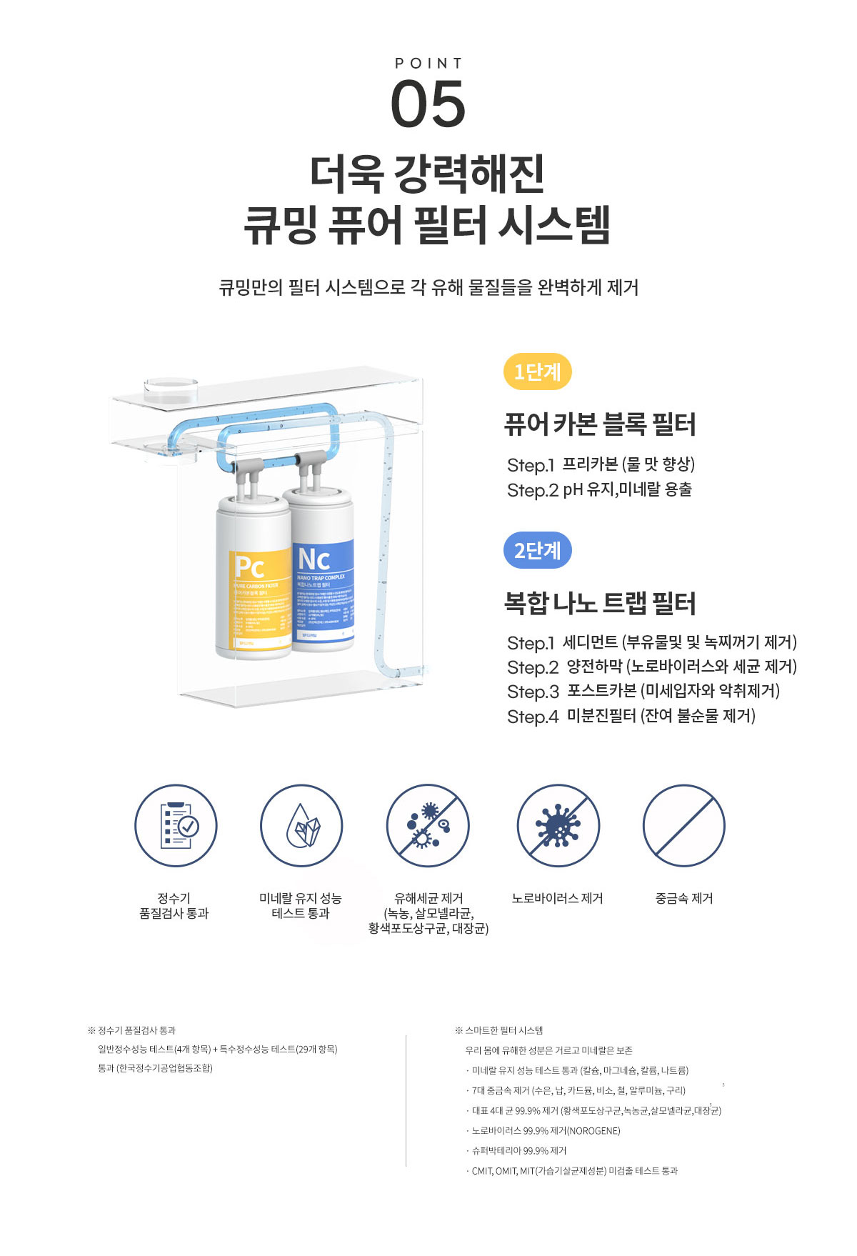 현대큐밍 HQPM15CY0E 현대큐밍 딜라이트 아이 무전원 직수 정수기 상세이미지 7