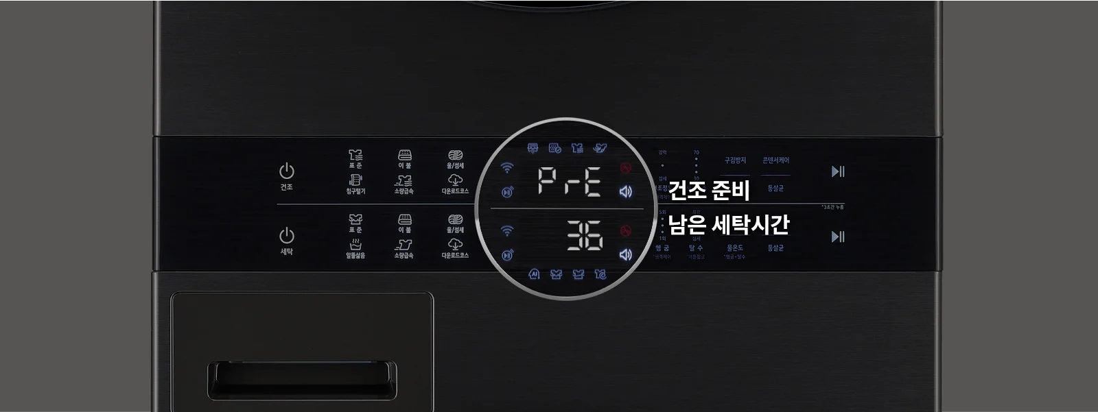 세탁기 조작 패널이 보입니다. 패널에는 다양한 아이콘과 함께 건조 준비, 남은 세탁시간이라는 문구가 표시되어 있습니다. 디스플레이에는 P-rE와 36이라는 숫자가 나타나 있으며, 여러 기능 버튼들이 배열되어 있습니다.