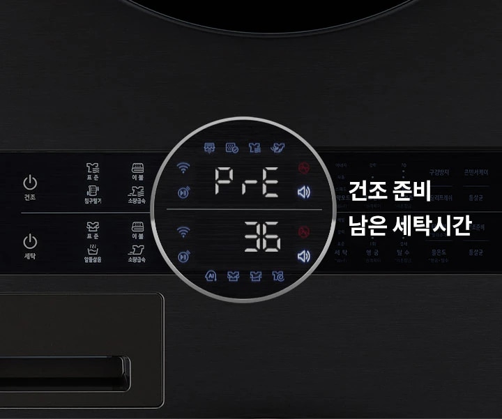 세탁기 조작 패널이 보입니다. 패널에는 다양한 아이콘과 함께 건조 준비, 남은 세탁시간이라는 문구가 표시되어 있습니다. 디스플레이에는 P-rE와 36이라는 숫자가 나타나 있으며, 여러 기능 버튼들이 배열되어 있습니다.