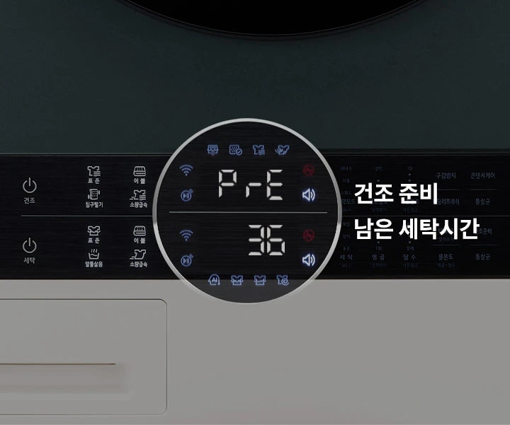세탁기 조작 패널이 보입니다. 패널에는 다양한 아이콘과 함께 건조 준비, 남은 세탁시간이라는 문구가 표시되어 있습니다. 디스플레이에는 P-rE와 36이라는 숫자가 나타나 있으며, 여러 기능 버튼들이 배열되어 있습니다.
