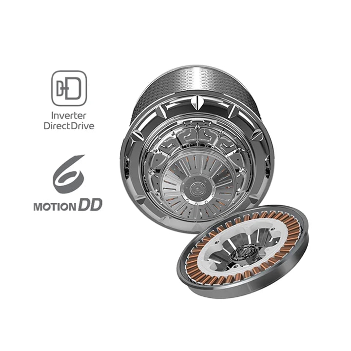 Inverter Direct Drive와 6 Motion DD라는 텍스트가 포함되어 있으며, 두 개의 금속 장치가 보입니다. 하나는 원형의 금속 드럼 모양이고, 다른 하나는 코일이 있는 원형 디스크 형태입니다. 금속 장치의 복잡한 기계적 구조가 드러나 있습니다.