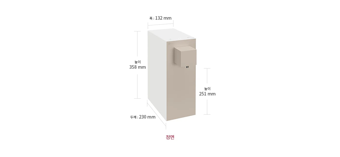 
  LG 퓨리케어 오브제컬렉션 정수기 제품이 중앙에 배치되어 있으며, 제품의 크기가 표시되어 있습니다. 제품의 폭은 132mm, 두께는 230mm, 전체 높이는 358mm입니다. 정수기 전면의 높이는 251mm로 별도로 표시되어 있습니다. 제품의 색상은 상단이 흰색, 전면이 베이지색입니다.
