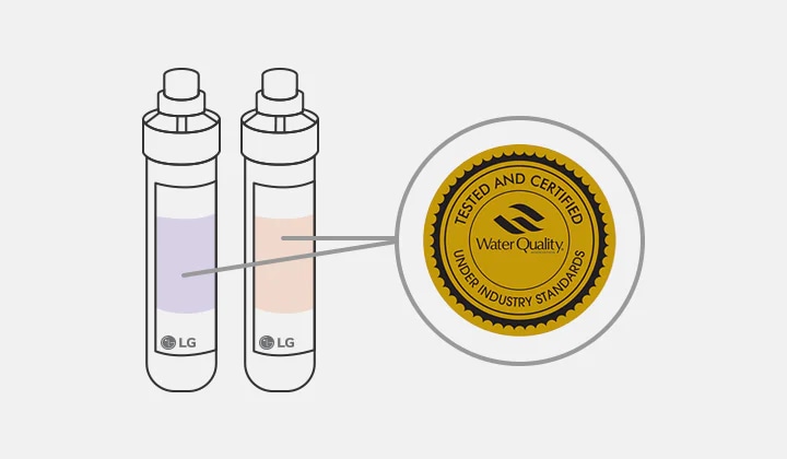 두 개의 필터가 나란히 있으며, 각각 LG 로고가 있습니다. 필터 옆에는 "TESTED AND CERTIFIED UNDER INDUSTRY STANDARDS"라는 문구가 적힌 금색 배지가 있습니다. 배지 중앙에는 "Water Quality"라는 텍스트가 포함되어 있습니다. 배경은 단순한 회색입니다.