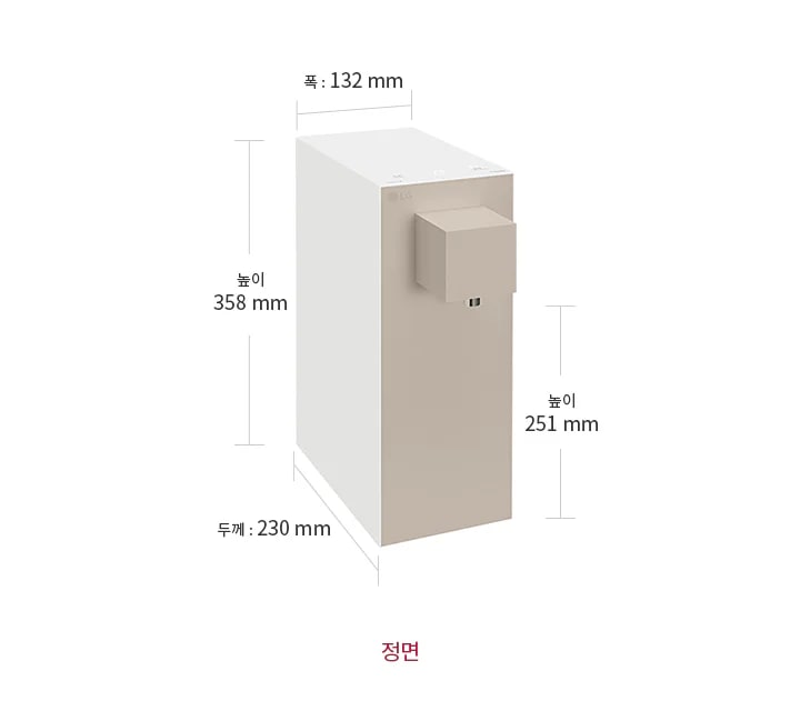 
  LG 퓨리케어 오브제컬렉션 정수기 제품이 중앙에 배치되어 있으며, 제품의 크기가 표시되어 있습니다. 제품의 폭은 132mm, 두께는 230mm, 전체 높이는 358mm입니다. 정수기 전면의 높이는 251mm로 별도로 표시되어 있습니다. 제품의 색상은 상단이 흰색, 전면이 베이지색입니다.