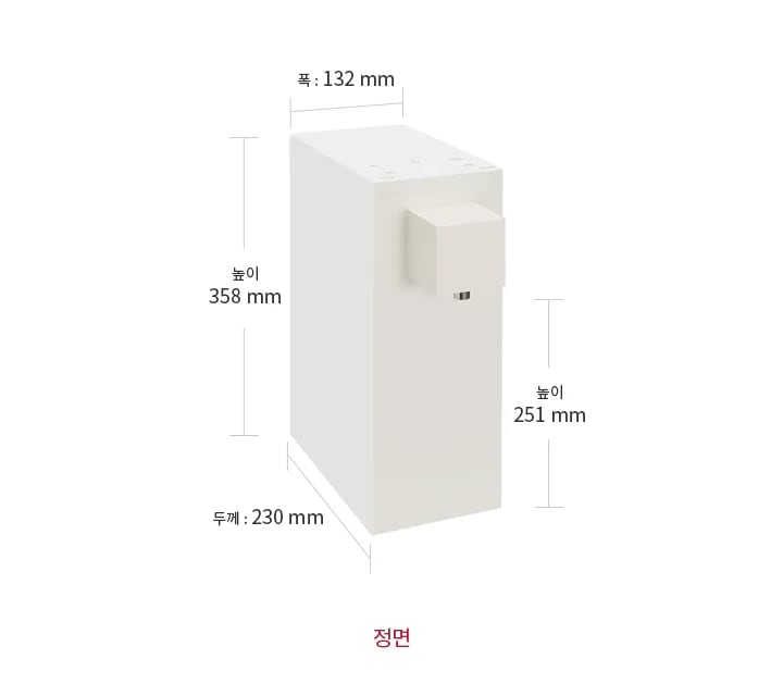 제품의 크기는 폭 132mm, 높이 358mm, 두께 230mm로 표시되어 있습니다. 정수기의 앞면에는 물이 나오는 출수구가 있으며, 출수구의 높이는 251mm입니다. 이 이미지는 정면에서 본 모습을 보여주고 있으며, 하단에는 정면이라는 텍스트가 포함되어 있습니다.