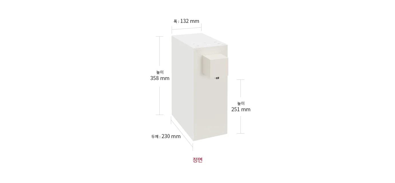 제품의 크기는 폭 132mm, 높이 358mm, 두께 230mm로 표시되어 있습니다. 정수기의 앞면에는 물이 나오는 출수구가 있으며, 출수구의 높이는 251mm입니다. 이 이미지는 정면에서 본 모습을 보여주고 있으며, 하단에는 정면이라는 텍스트가 포함되어 있습니다.