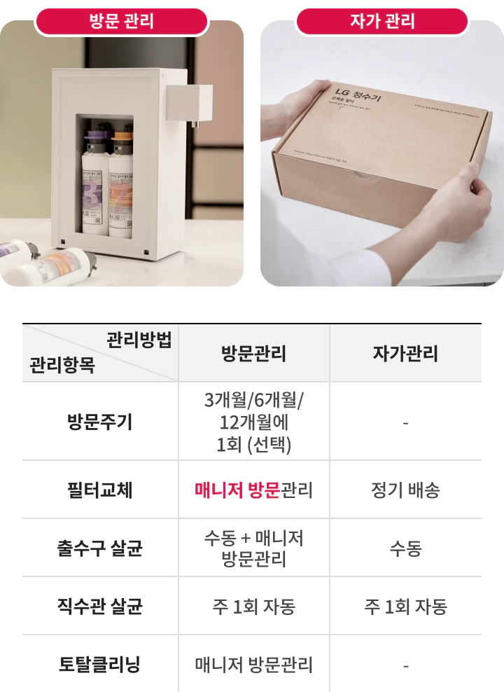 자세한 내용은 다음 내용 참조.