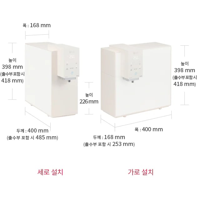 
  세로 설치된 정수기는 폭 168mm, 높이 398mm(출수부 포함 시 418mm), 두께 400mm(출수부 포함 시 485mm)입니다. 가로 설치된 정수기는 폭 400mm, 높이 398mm(출수부 포함 시 418mm), 두께 168mm(출수부 포함 시 253mm)입니다.