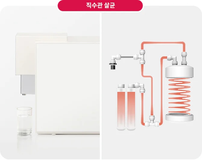 정수기와 물이 담긴 유리잔이 있으며, 옆에는 직수관 살균을 설명하는 다이어그램이 있습니다. 다이어그램에는 관과 필터가 연결된 구조가 보입니다. 상단에는 '직수관 살균'이라는 텍스트가 있습니다.