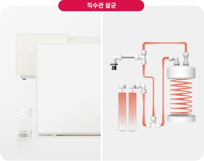 직수관 살균이라는 텍스트가 포함되어 있습니다. 왼쪽에는 물이 담긴 유리잔과 정수기처럼 보이는 기기가 있으며, 오른쪽에는 복잡한 배관 시스템의 다이어그램이 있습니다. 배관은 여러 연결부와 코일 형태의 구조로 이루어져 있습니다.