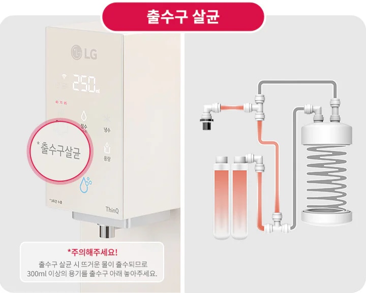 출수구 살균 기능을 설명하는 이미지입니다. 왼쪽에는 LG 로고와 함께 온도 표시, 냉수, 정수, 온수 버튼이 있는 정수기 패널이 보입니다. "출수구 살균"이라는 문구가 강조되어 있으며, 하단에는 "주의해주세요! 출수구 살균 시 뜨거운 물이 출수되므로 300ml 이상의 용기를 출수구 아래 놓아주세요."라는 경고 문구가 있습니다. 오른쪽에는 배관과 필터 시스템의 구조가 도식화되어 있습니다.