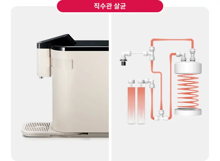 직수관 살균이라는 제목 아래, 왼쪽에는 베이지색 정수기 측면이 보이고, 오른쪽에는 정수기의 내부 구조를 설명하는 다이어그램이 있습니다. 다이어그램은 여러 개의 관과 필터, 그리고 나선형 구조를 포함하고 있습니다.