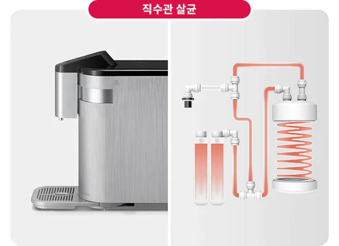 실버 색상의 정수기와 직수관 살균 시스템의 구조를 보여주는 이미지입니다. 정수기는 깔끔한 디자인으로 물 받침대가 있으며, 살균 시스템은 파이프와 필터, 코일 형태로 구성되어 있습니다. 상단에 "직수관 살균"이라는 텍스트가 포함되어 있습니다.